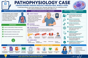 Pathophysiology case